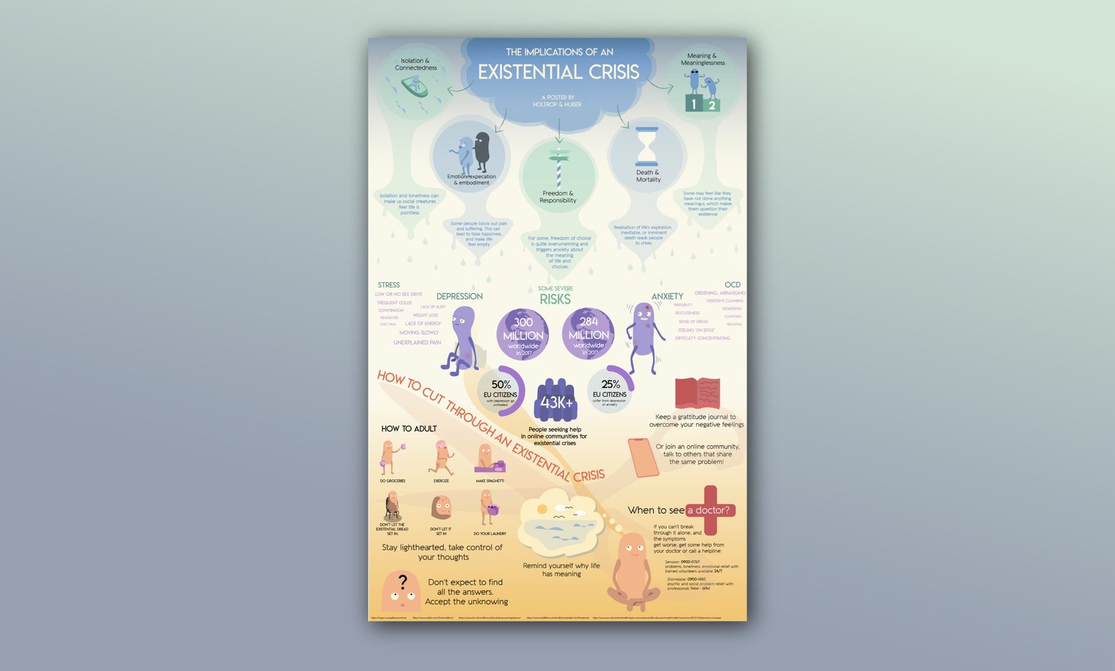 Poster excrisis